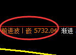 纸浆:4小时周期,精准展开宽幅洗盘