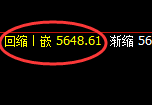纸浆:4小时周期,精准展开宽幅洗盘