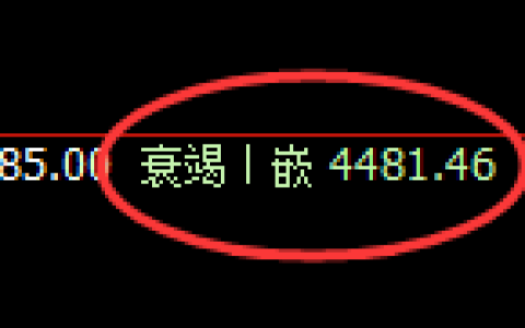 液化气：4小时低点，精准展开强势回升