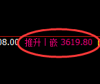 氧化铝:试仓低点,精准展开强势反弹