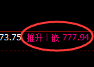 铁矿石:试仓低点,精准展开强势回升洗盘