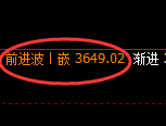 沥青:试仓低点,精准展开强势回升