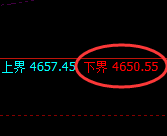 乙二醇:涨超2%,试仓低点,精准展开极端拉升