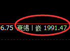 焦炭:修正高点,精准展开极端冲高回落