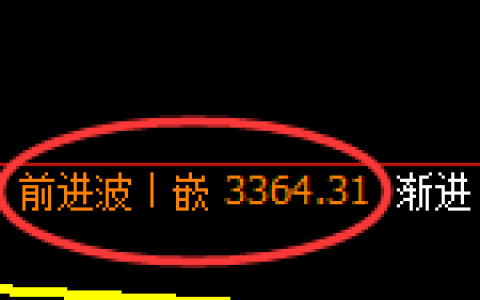 螺纹：4小时周期，精准进入宽幅洗盘结构