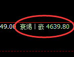 乙二醇:试仓高点,精准展开极端快速回落