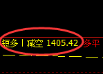 8月2日:焦煤+螺纹+铁矿:精准规则化(系统策略)复盘展示