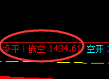8月2日:焦煤+螺纹+铁矿:精准规则化(系统策略)复盘展示