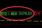 8月2日:焦煤+螺纹+铁矿:精准规则化(系统策略)复盘展示
