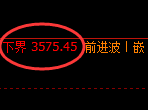 沥青:试仓高点,精准展开极端回撤