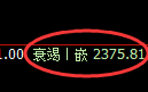 菜粕：日线低点，精准展开积极回升