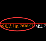 聚丙烯:4小时高点,精准展开极端下行