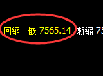 聚丙烯:4小时高点,精准展开极端下行