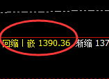 焦煤:回补高点,精准展开极端宽幅洗盘