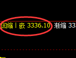 螺纹:回补低点,精准展开强势回升