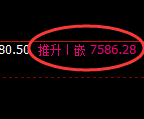 聚丙烯：4小时周期，精准展开区间振荡