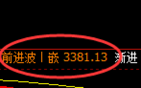 螺纹：4小时高点，精准展开单边极端下行