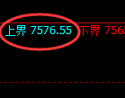 聚丙烯:回补高点,精准展开冲高回落