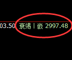 豆粕:试仓高点,精准展开振荡下行