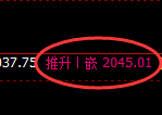 焦炭:日线低点,精准展开极端拉升