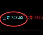 铁矿石:试仓高点,精准展开振荡回落