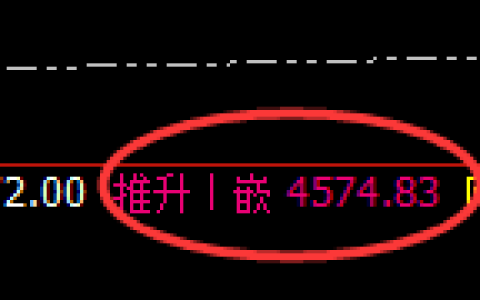 乙二醇：4小时周期，精准展开冲高回落