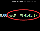 乙二醇:4小时周期,精准展开冲高回落