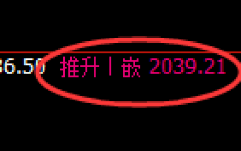 尿素：修正高点，精准展开振荡回落