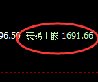 纯碱:日线高点,精准展开冲高回落