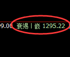 玻璃:试仓高点,精准展开振荡回落