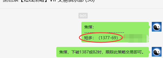 8月8日,焦煤:VIP精准交易策略(日间)多空减平63点