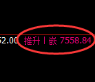 聚丙烯:日线周期,精准展开振荡洗盘