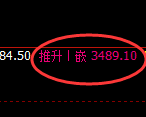 沥青:日线低点,精准展开积极回升