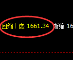 纯碱:试仓高点,精准展开振荡调整