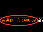 焦煤:日线高点,精准展开单边极端下行