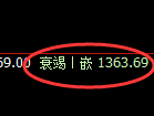 焦煤:日线高点,精准展开单边极端下行