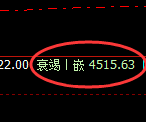 乙二醇:试仓高点,精准展开宽幅洗盘