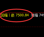 聚丙烯:试仓高点,精准展开弱势回落