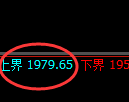 焦炭:试仓高点,精准展开单边极端下行