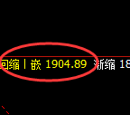 焦炭:试仓高点,精准展开单边极端下行