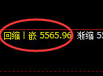 PTA:4小时低点,精准展开振荡回升