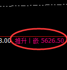 PTA:4小时低点,精准展开振荡回升