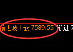 聚丙烯:回补低点,精准展开强势拉升