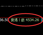乙二醇:4小时低点,精准展开宽幅洗盘