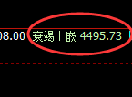 液化气:修正低点,精准展开强势洗盘