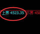 液化气：试仓高点，精准展开单边极端下行