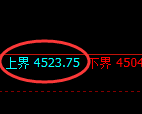 乙二醇:试仓高点,精准展开振荡回落