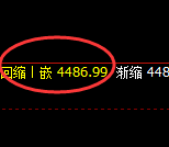 乙二醇:试仓高点,精准展开振荡回落