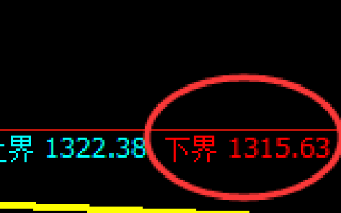 焦煤：试仓低点，精准展开极端强势反弹