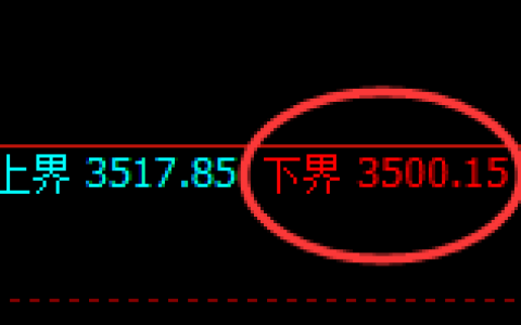 沥青：试仓低点，精准展开强势反弹
